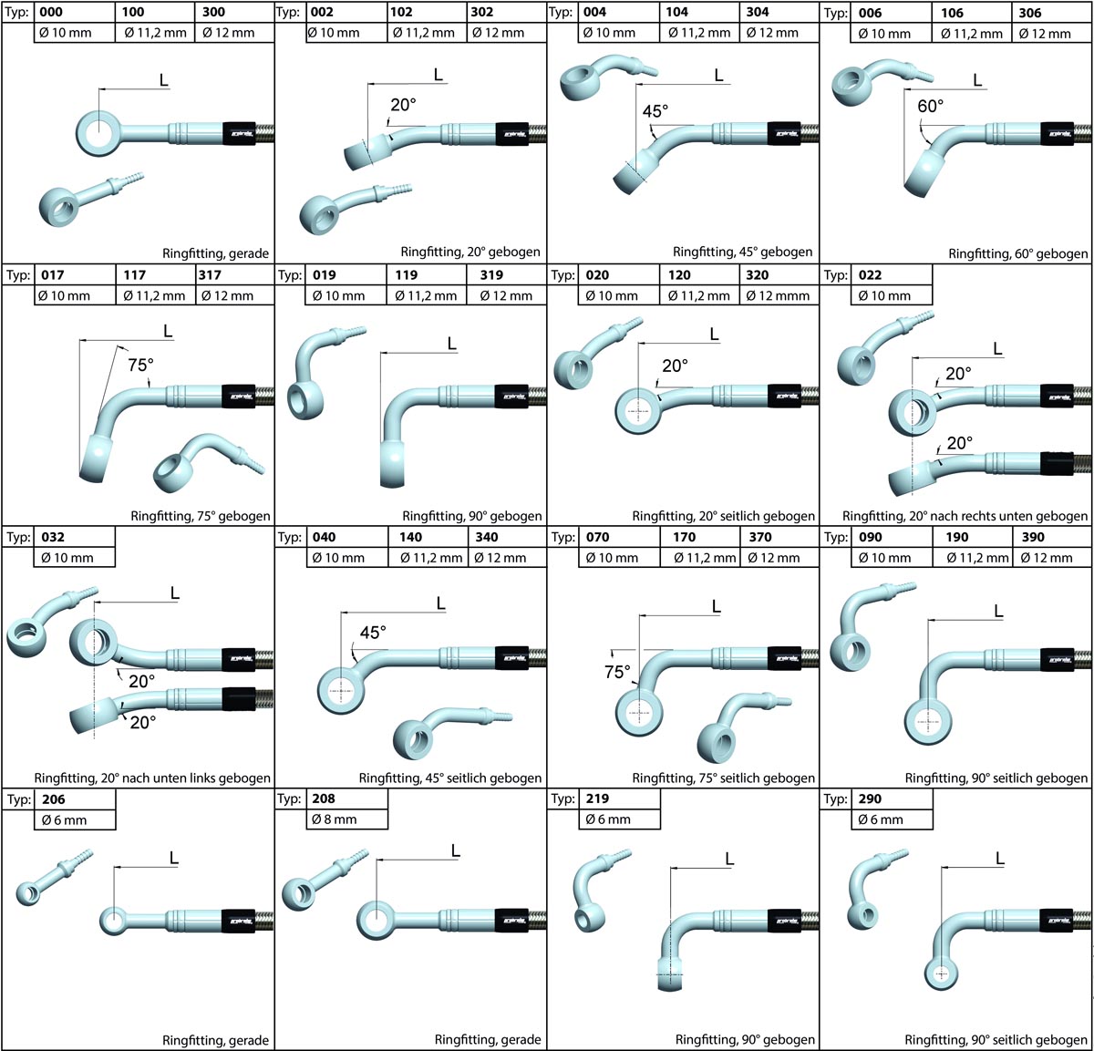 probrake Fittingliste Motorrad Teil 1