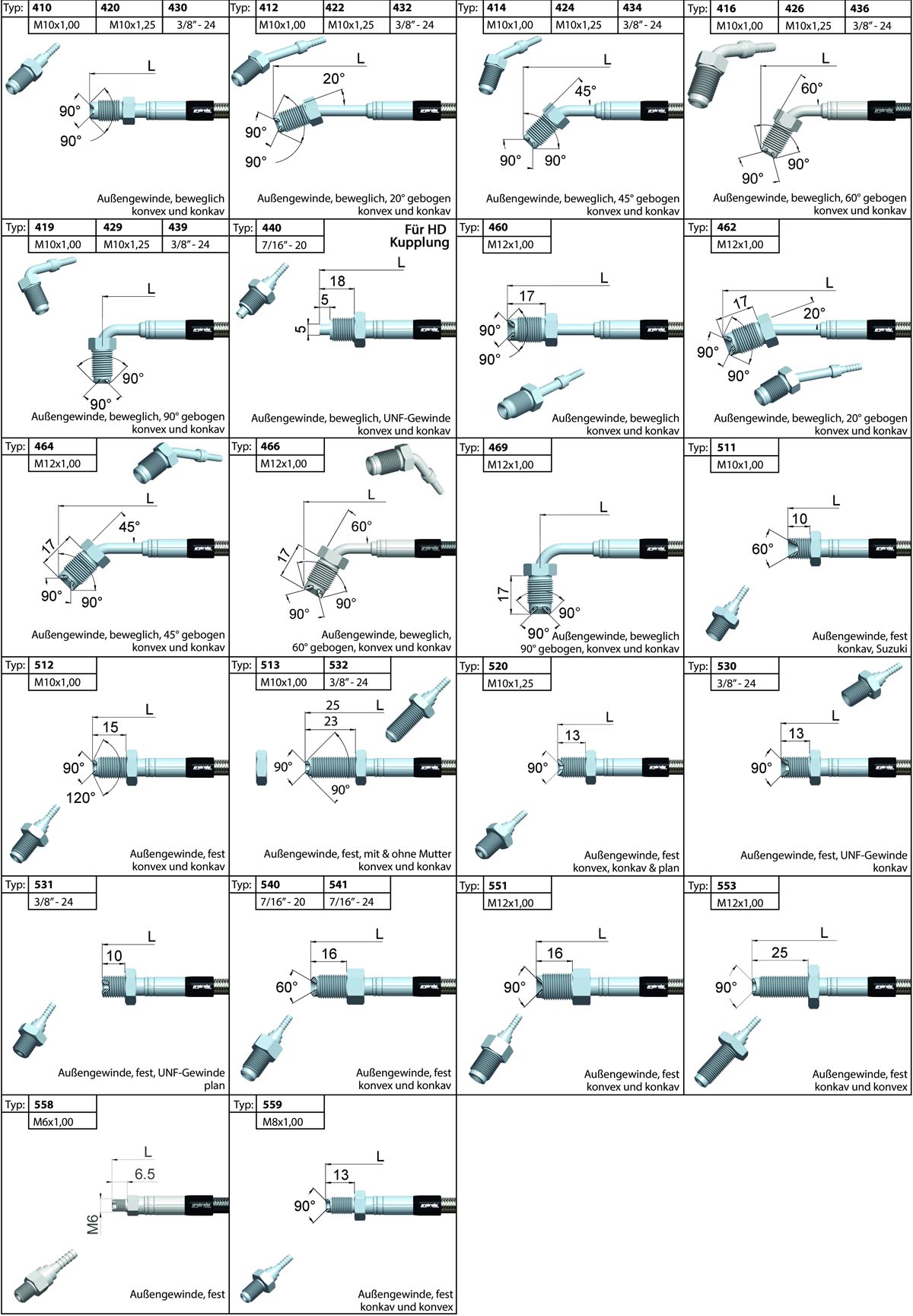 probrake Fittingliste Motorrad Teil 2