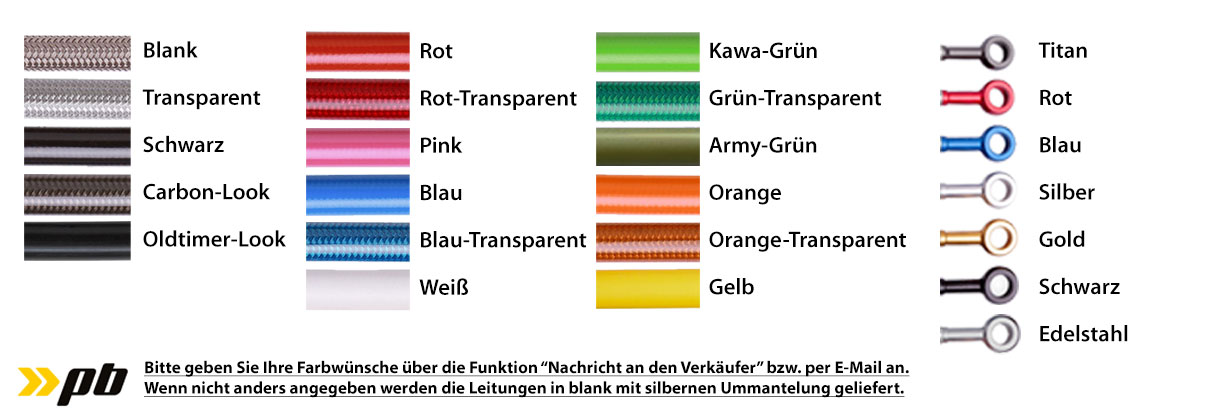 Farbige Ummantelung für Anschlüsse